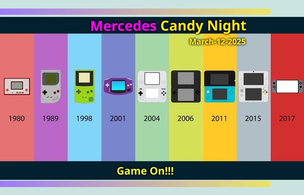 Nintendo Trivia